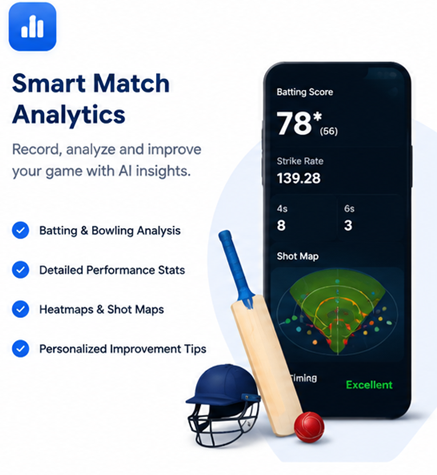 Smart Match Analytics preview with score insights and shot map